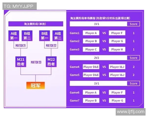 以资格赛为核心探讨竞技赛事体系的完善与发展路径