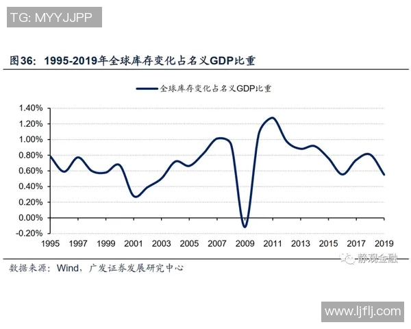 国际足联改革与全球足球发展趋势的深度分析与展望