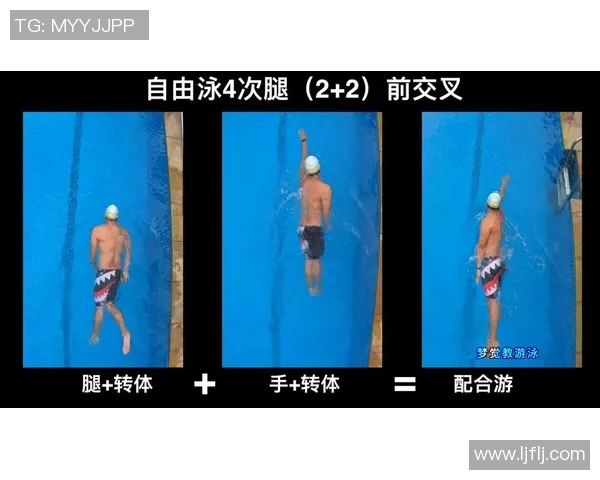 自由泳技巧全解析 轻松提高游泳速度与技巧的实用指南 自由泳技巧全解析 轻松提高游泳速度与技巧的实用指南