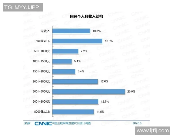 JDG在CSGO阵地战中的优势与不足分析探讨