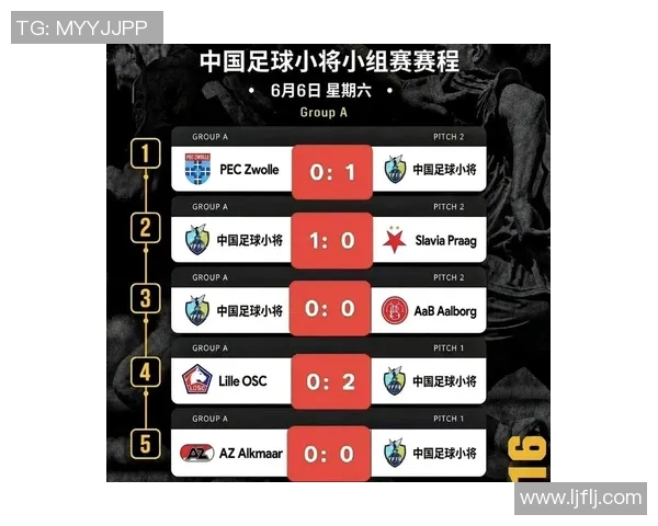 中国足球明星与葡萄牙球星的精彩对比与影响力分析