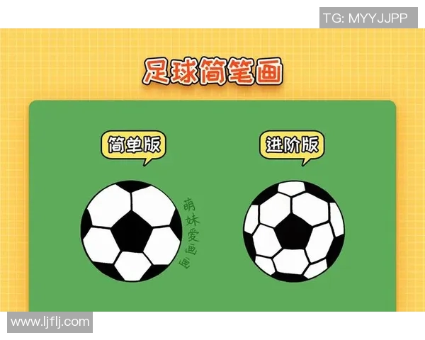 创意足球明星简笔画卡通头像设计灵感分享与绘制技巧解析