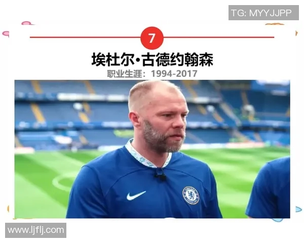 北欧足球明星最新排名揭晓谁是榜单之首及其影响力分析 北欧足球明星最新排名揭晓谁是榜单之首及其影响力分析
