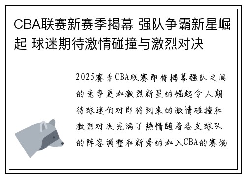 CBA联赛新赛季揭幕 强队争霸新星崛起 球迷期待激情碰撞与激烈对决
